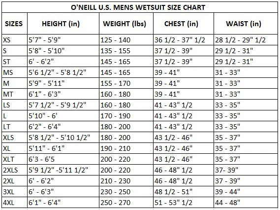O'Neill Hyperfreak 4/3+ Hooded Wetsuit-Blk/Blk - Image 5